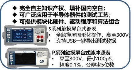 科研高校擁抱國產數字源表，數字技術賦能科研創新