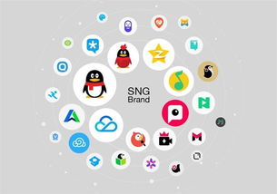 探訪騰訊 產(chǎn)品化運(yùn)營體系下的數(shù)字文化創(chuàng)新實踐